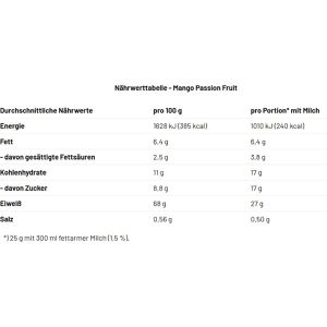 Produktbild für Proteinpulver Mammut Whey Protein, 1 kg