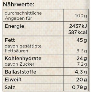 Produktbild für Cashewkerne Maryland ganze Nüsse