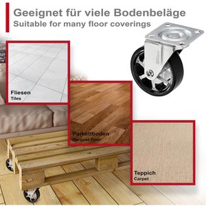 Produktbild für Möbelrolle SO-TECH RAPID 129887, mit Anschraubplatte