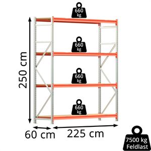 Produktbild für Weitspannregal Regalwerk EMMA, 4 Holzböden