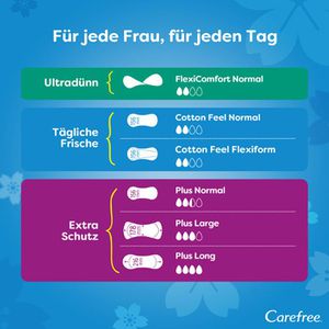 Produktbild für Slipeinlagen Carefree Cotton Feel Normal