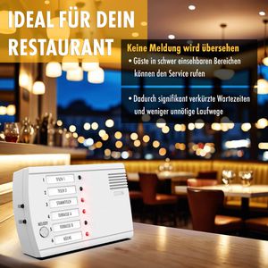 Produktbild für Türklingel modern-electronics FRS-106.1, Funk Set