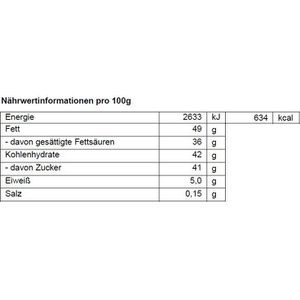 Produktbild für Pralinen Lindt Lindor Geniesser-Paket, 120 Stück