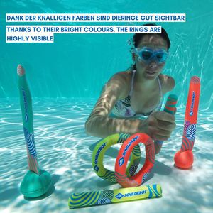 Produktbild für Tauchspielzeug Schildkröt 970325 Neopren Tauchset Ocean