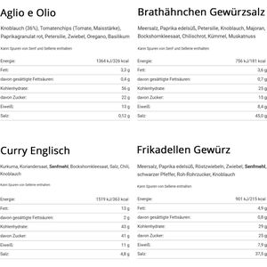 Produktbild für Gewürzmischung ANKERKRAUT Best of Ankerkraut 1