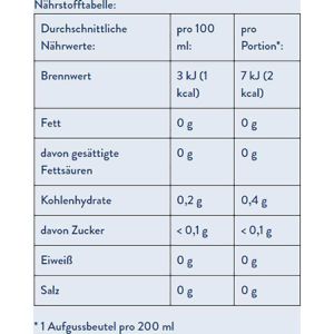 Produktbild für Tee Meßmer Ingwer