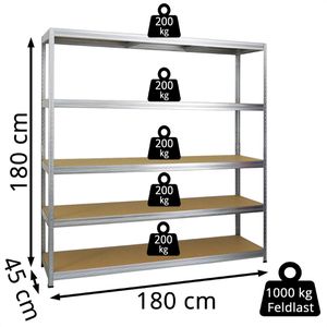 Produktbild für Weitspannregal PROREGAL Giant Elephant, 5 Holzböden