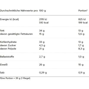 Produktbild für Proteinriegel MaxiNutrition Waffle Bar, 12 Riegel