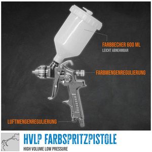 Produktbild für Lackierpistole Güde Profi-F, HVLP