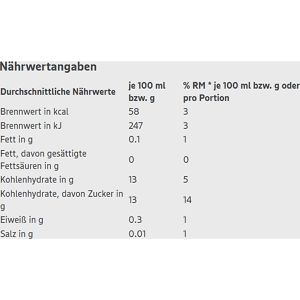 Produktbild für Obstkonserve Gut&amp;Günstig Ananas in eigenem Saft