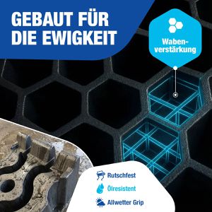 Produktbild für Auffahrrampe NTG ABT.9103, 2 Stück