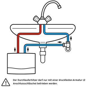 Produktbild für Durchlauferhitzer Vaillant miniVED H 6/3,druckfest