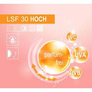 Produktbild für Sonnencreme Physioderm Physio UV 30 Sun