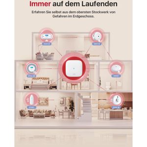 Produktbild für Hitzemelder X-Sense XH02-M Funk vernetzbar