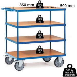 Produktbild für Tischwagen Fetra 2440, aus Metall &amp; Holz