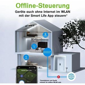 Produktbild für Steckdosenleiste Offgridtec 021620, mit 1,5m Kabel