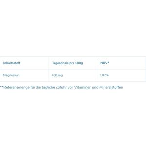 Produktbild für Magnesium tetesept 30 Tabletten