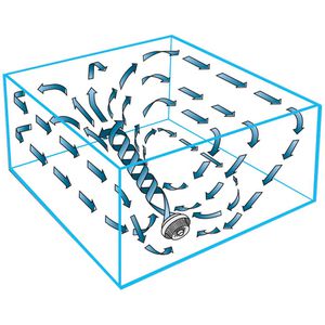 Produktbild für Ventilator Vornado 630, Ø 24cm