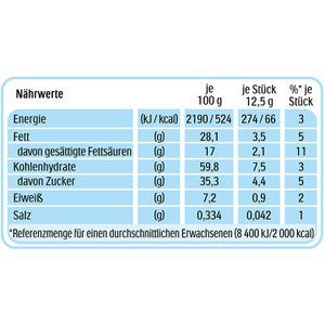 Produktbild für Kekse Kinder Duo