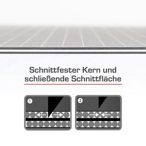 Produktbild für Schneidematte Vantage 10673, A1