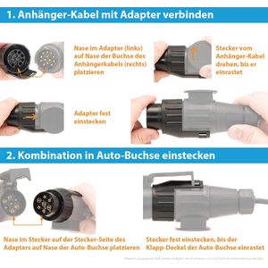 Produktbild für Anhänger-Adapter valonic für PKW / LKW