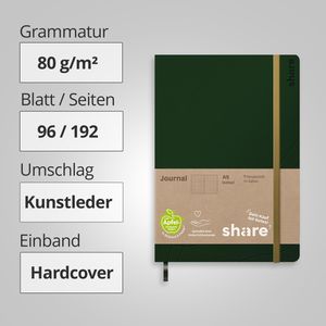 Produktbild für Notizbuch share 4-0014004, Upcycling, Kunstleder Hardcover