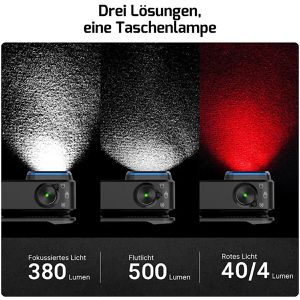 Produktbild für Arbeitsleuchte Olight Oclip Pro grün, LED