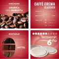 Zusatzbild Kaffeepads Lavazza Classico