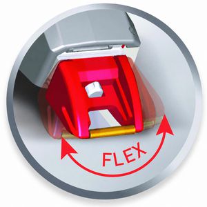 Produktbild für Korrekturroller Pritt PRR6H, Refill Flex