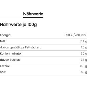 Produktbild für Gewürzmischung ANKERKRAUT Pizza