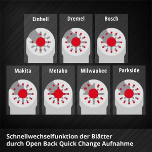 Produktbild für Multifunktionswerkzeug-Zubehör Einhell KFZ-Multitool-Set