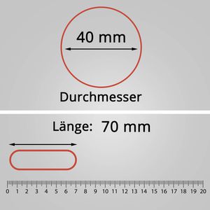 Produktbild für Gummiringe D.RECT 110720