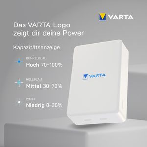 Produktbild für Powerbank Varta Mag Pro Wireless, 57904, 10000mAh