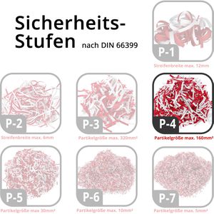 Produktbild für Aktenvernichter HP 2811 Pro Shredder 15CC, mit Rollen