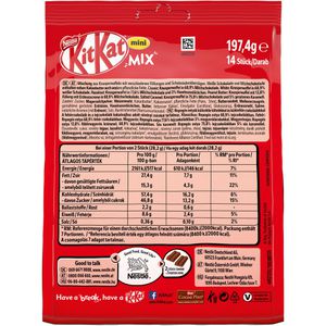 Produktbild für Schokoriegel Nestle KitKat Mini Mix