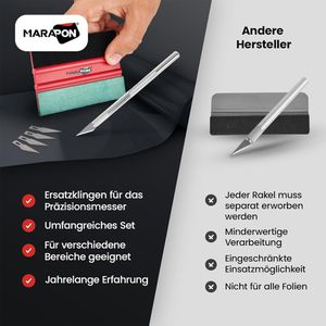 Produktbild für Rakel Marapon MR-3PREM, 75 x 100mm