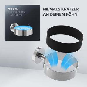 Produktbild für Haartrocknerhalter ovimar Ronne, 81004208