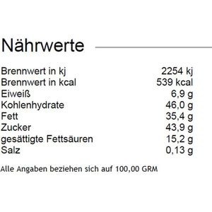 Produktbild für Marzipan Niederegger Meister-Selektion, Pralines, 86 Stück