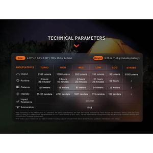 Produktbild für Taschenlampe Fenix E35R, LED, aufladbar