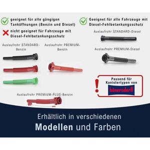 Produktbild für Auslaufrohr Hünersdorff Ausgießer 819752, flexibel