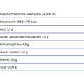 Produktbild in Größe 120