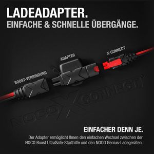 Produktbild für Batterieanschlusskabel NOCO X-Connect, GBC007