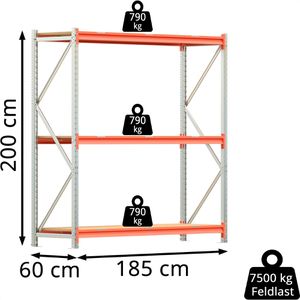 Produktbild für Weitspannregal Regalwerk EMMA, 3 Holzböden