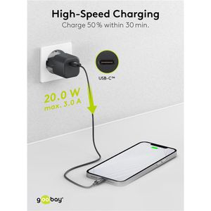 Produktbild für USB-Ladegerät Goobay Nano 65403, 20 Watt