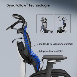 Produktbild für Bürostuhl FlexiSpot C7 Morpher Pro, C7B-MO-PRO