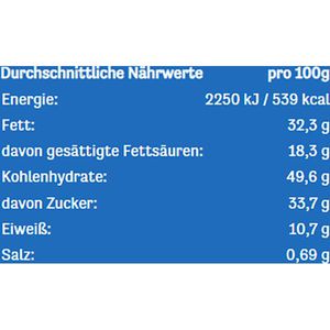 Produktbild für Waffeln Knoppers Erdnuss-Schnitte