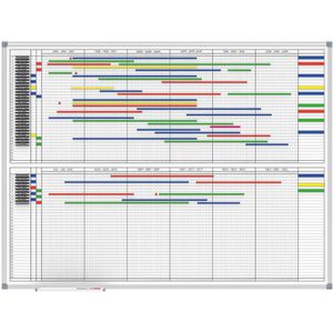 Produktbild für Planungstafel Maul MAULstandard 64666