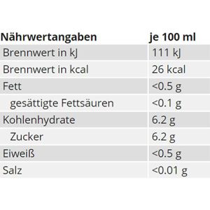 Produktbild für Eistee Pfanner Der Grüne Zitrone-Kaktusfeige, im Tetrapack