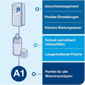 Produktbild für Raumduft Tork Elevation 256055, A1, grau