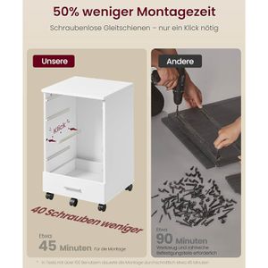 Produktbild für Rollcontainer Songmics OFC081W01, aus Holz, weiß